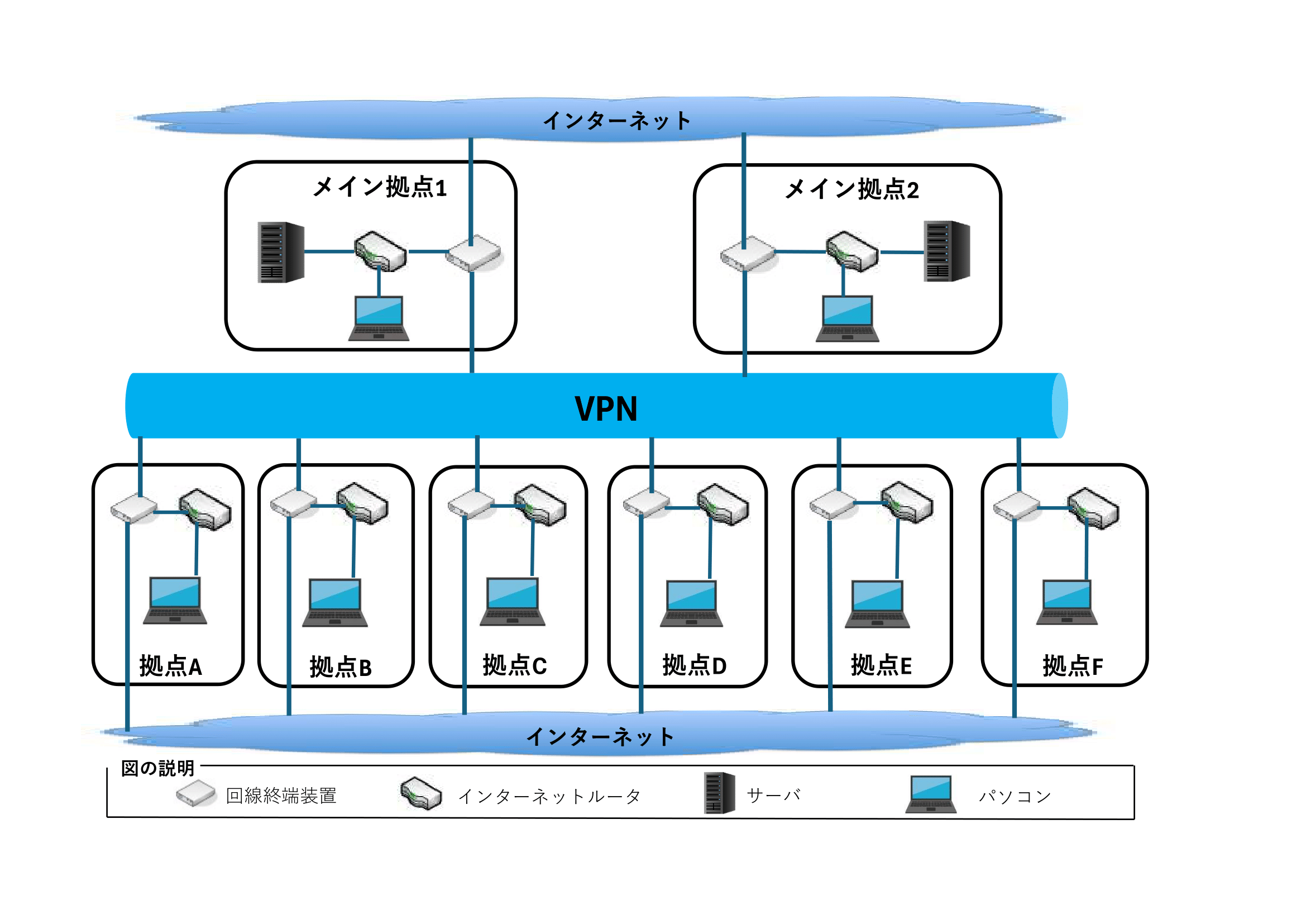 セミナーカタログ